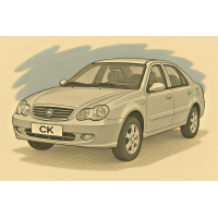 CK