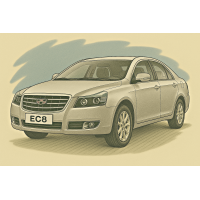 Emgrand EC8