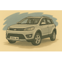 Haval M4