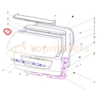 Стекло и уплотнители