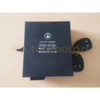 Блоки комфорта
